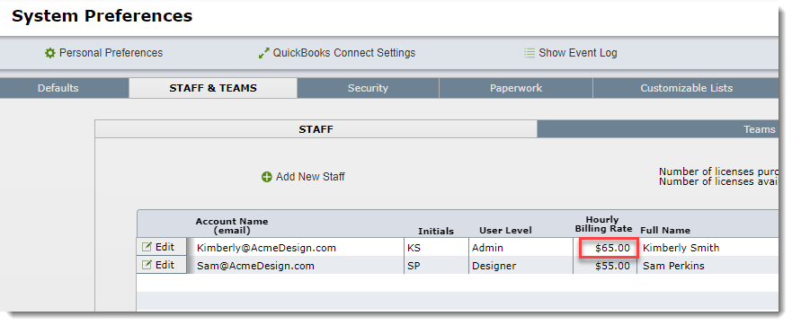 staff table billing highlighted