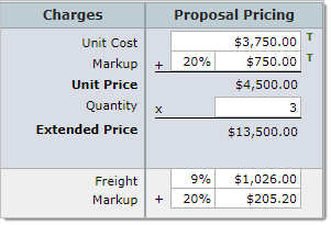 Subcharges2